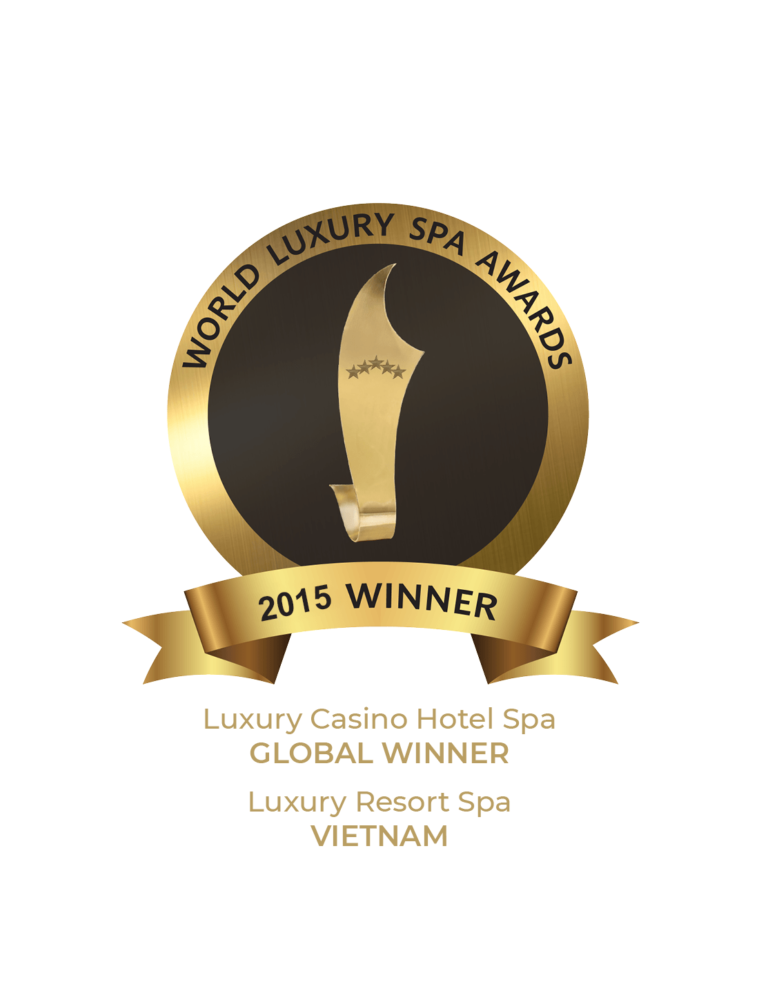 Luxury Travel Guide